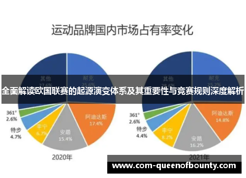 全面解读欧国联赛的起源演变体系及其重要性与竞赛规则深度解析