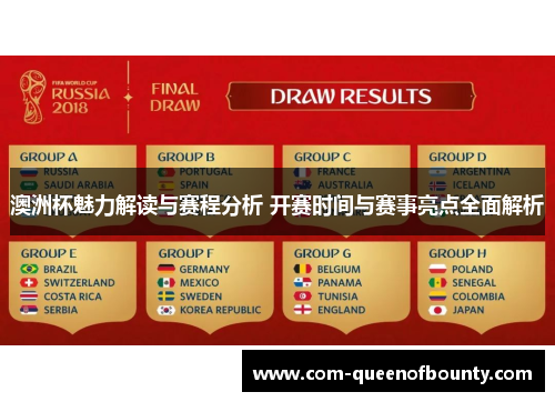澳洲杯魅力解读与赛程分析 开赛时间与赛事亮点全面解析
