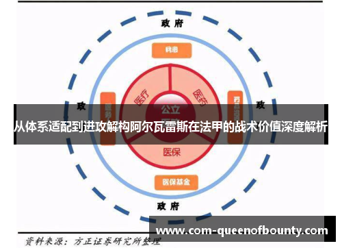 从体系适配到进攻解构阿尔瓦雷斯在法甲的战术价值深度解析