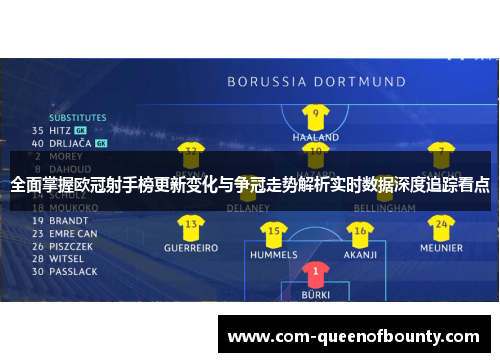 全面掌握欧冠射手榜更新变化与争冠走势解析实时数据深度追踪看点