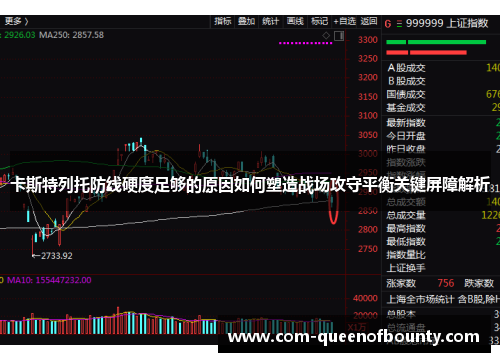 卡斯特列托防线硬度足够的原因如何塑造战场攻守平衡关键屏障解析