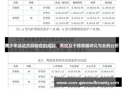 青少年运动员抑郁症的成因、表现及干预策略研究与案例分析